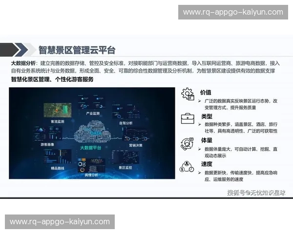 Kaiyun官网平台:开启智能化管理新时代 Kaiyun官网平台:开启智能化管理新时代